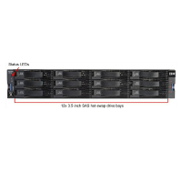 IBM storwize V5000 NAS storage