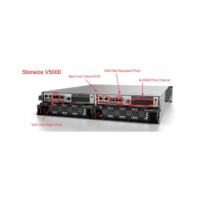 Ibm V5000 Firmware