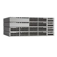 Cisco Catalyst 9200 Switch